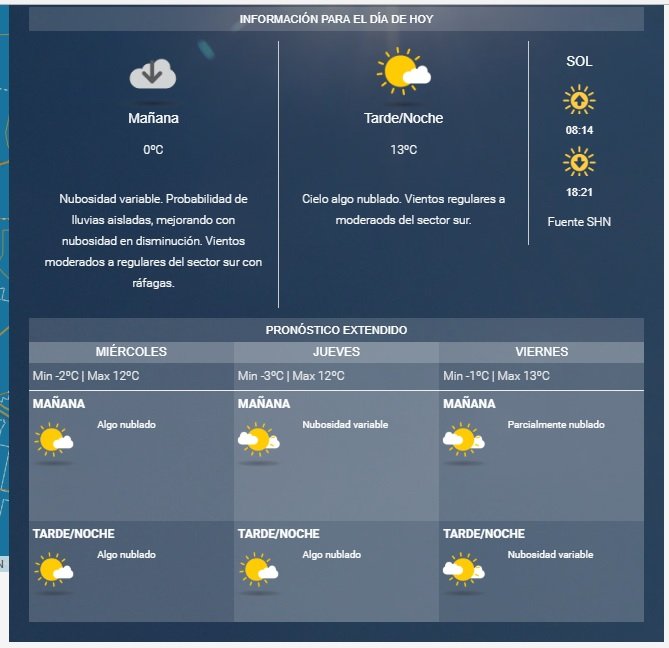 Clima