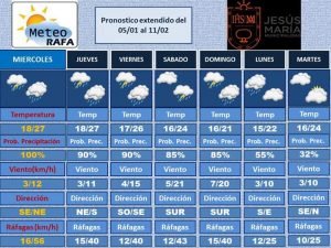 Whatsapp image 2020 02 04 at 7.46.34 pm