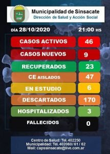 Sinsa geariatrico