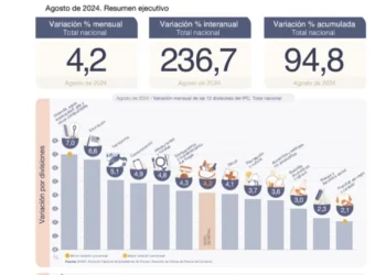 720 2024 09 12t062833.130