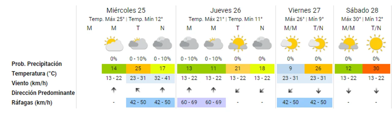 720 2024 09 25t085512.461
