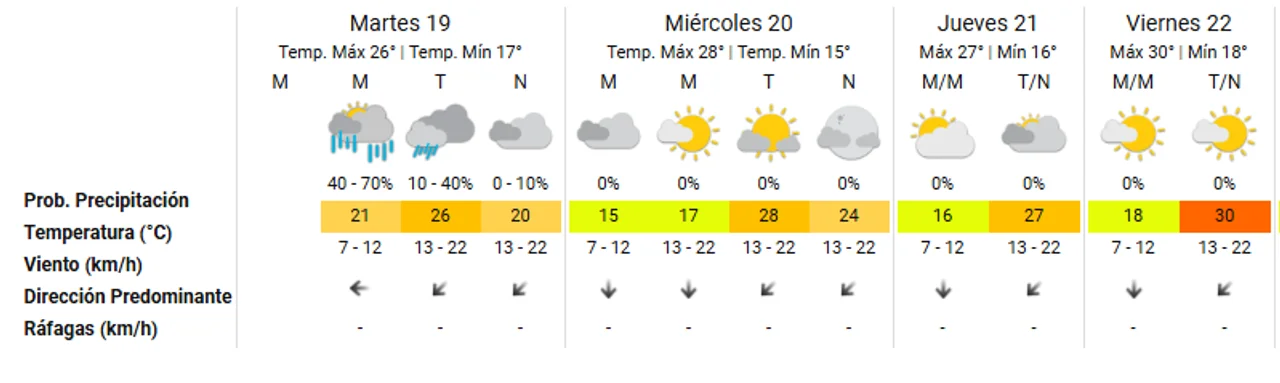 720 2024 11 19t091740.287