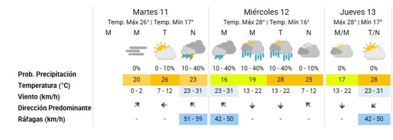 720 2025 03 11t084359.836