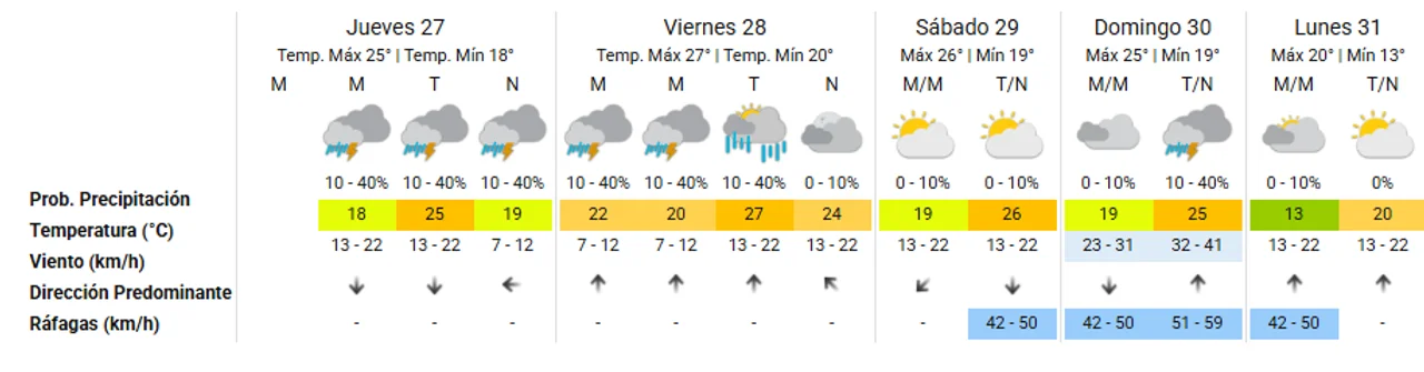 720 2025 03 27t101917.015