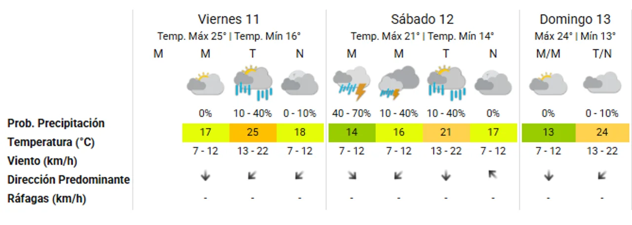 720 2025 04 11t072701.581