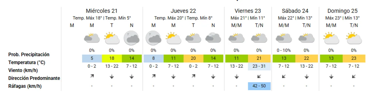 720 2025 05 21t072541.764