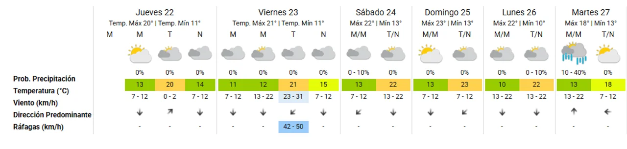 720 2025 05 22t072119.695
